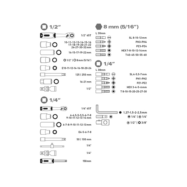 dugókulcs klt., CV., racsnis 45fog ; 1/4" és 1/2", 110db, 4-32mm, 32db bit(lapos, kereszt,imbusz,torx), gyertyakulcs