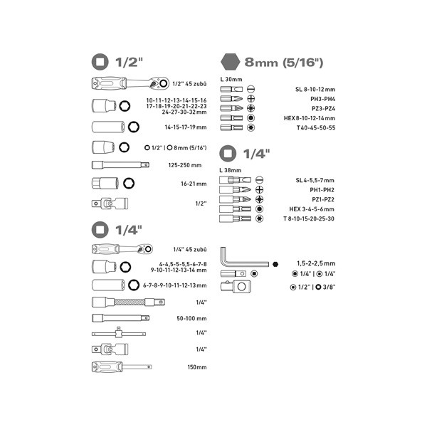dugókulcs klt., CV., racsnis 45fog ; 1/4" és 1/2", 94db, 4-32mm, 32db bit(lapos, kereszt,imbusz,torx), gyertyakulcs16&21