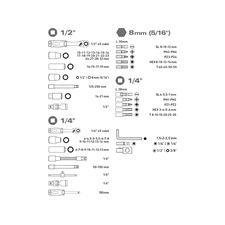 dugókulcs klt., CV., racsnis 45fog ; 1/4" és 1/2", 94db, 4-32mm, 32db bit(lapos, kereszt,imbusz,torx), gyertyakulcs16&21