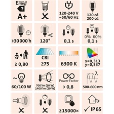 hordozható LED lámpa (reflektor), 10/20W; 1400 Lm, IP65, Li-ion akkus, 4400 mAh, tölthető: 230V és 12V is, 1,5kg