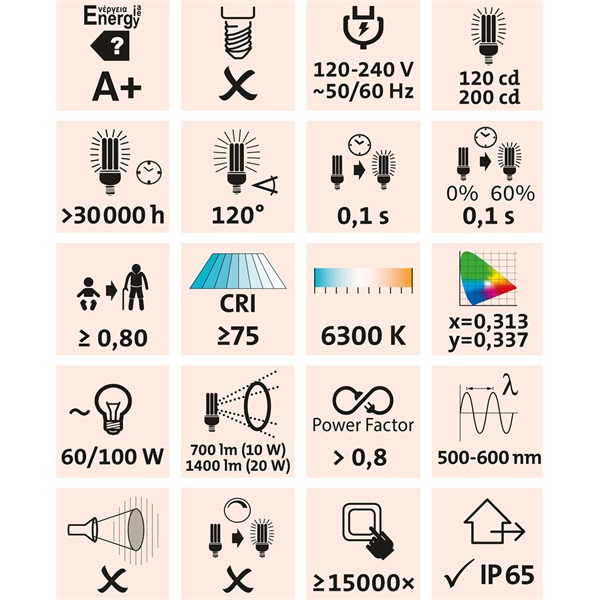 hordozható LED lámpa (reflektor), 10/20W; 1400 Lm, IP65, Li-ion akkus, 4400 mAh, tölthető: 230V és 12V is, 1,5kg